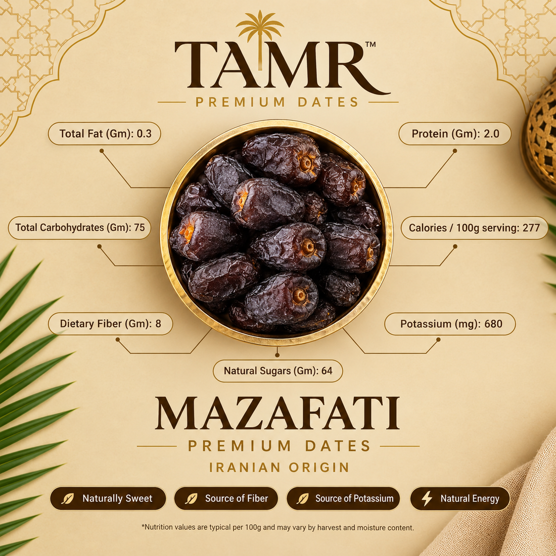 Mazafati