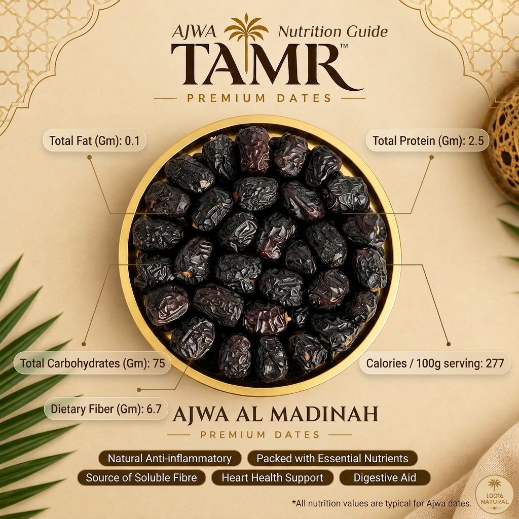 Ajwa Al Madinah