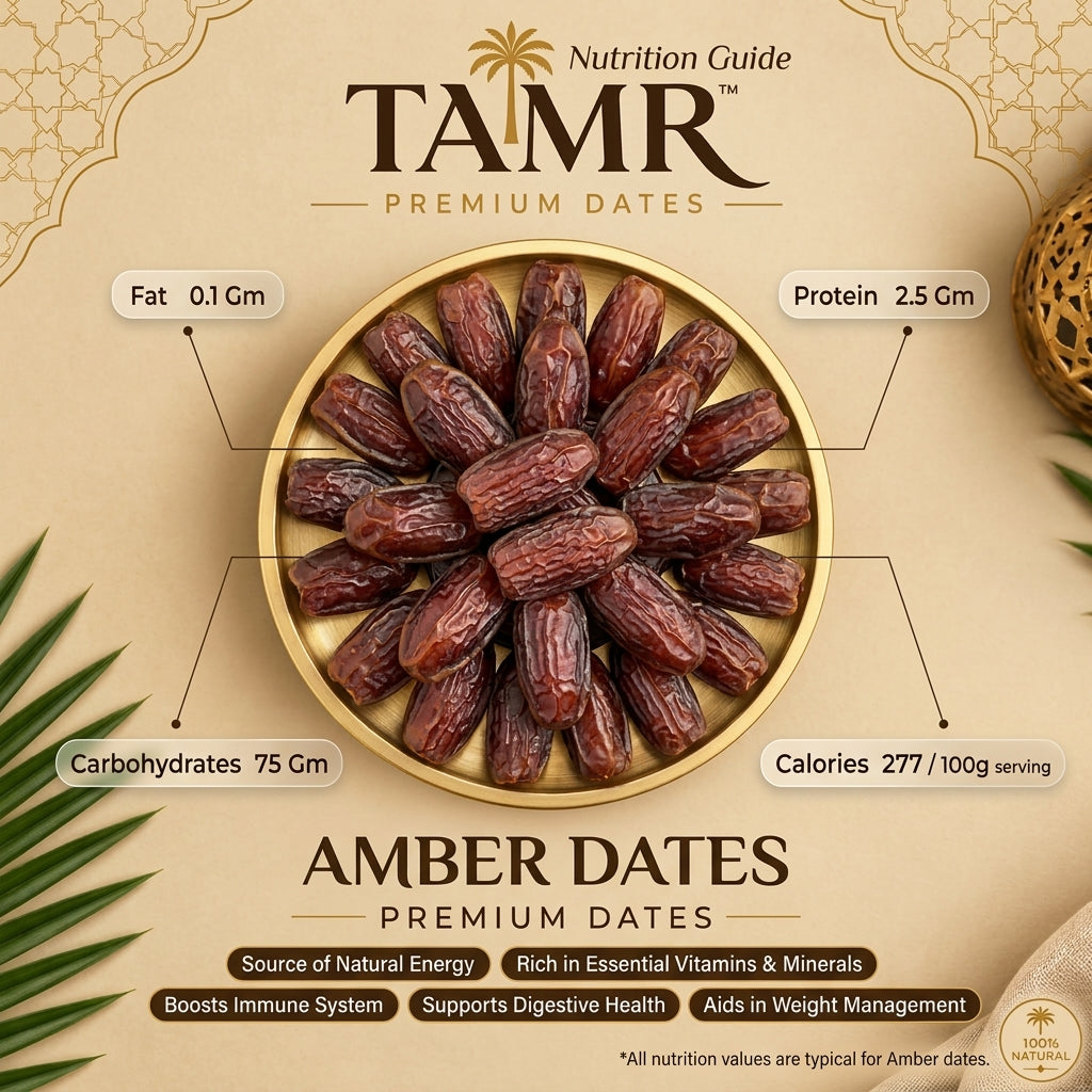 Amber